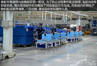 奇骏的新家 初探东风日产大连新工厂